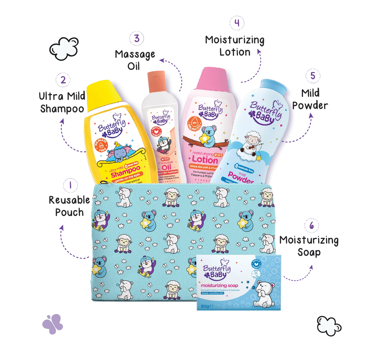 Ello's Play Pouch